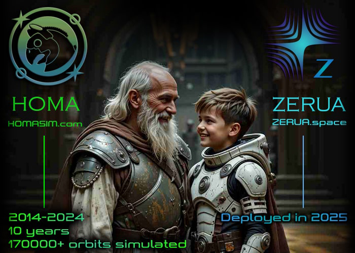 ZERUA